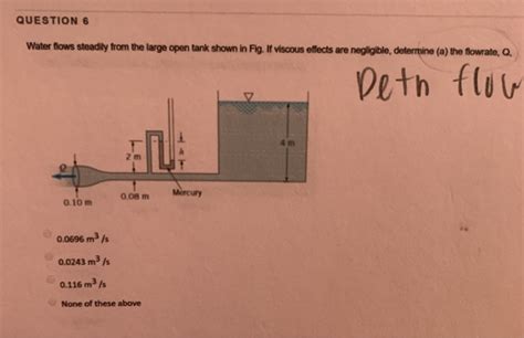 Solved Question Water Flows Steadily From The Large Open Chegg