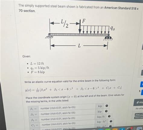 Solved The Simply Supported Steel Beam Shown Is Fabricated Chegg