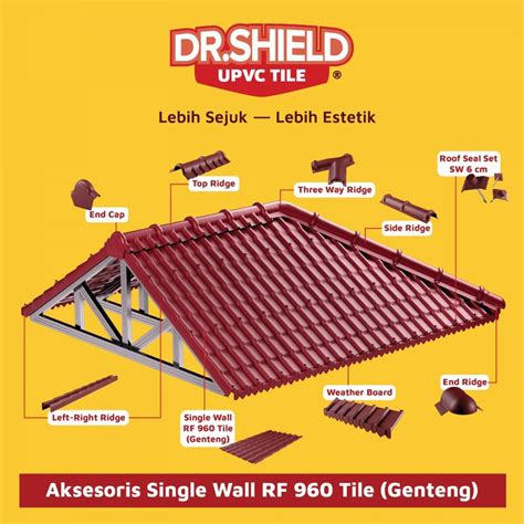 Dr Shield Tile Solusi Cerdas Untuk Atap Berkualitas Tinggi