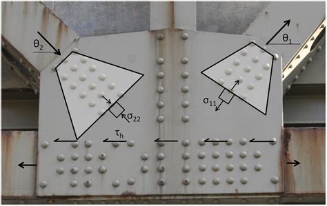 Idea Statica Gusset Plates