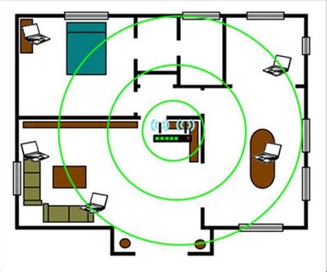 How To Extend Wifi Range [11 Best Tips] Getwox