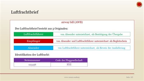 Luftfrachtbrief EINFACH ERKLÄRT YouTube