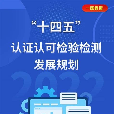 市场监管总局关于印发《“十四五”认证认可检验检测发展规划》的通知服务制度机构