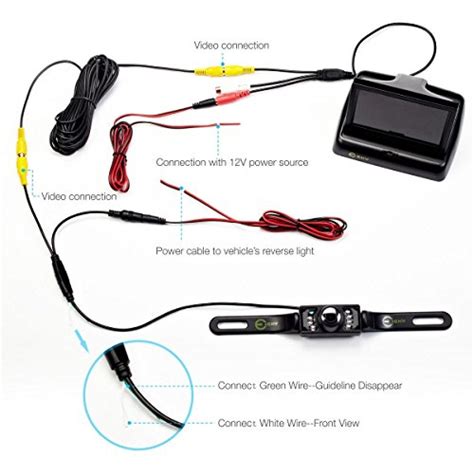 Tft Lcd Monitor Reversing Camera Wiring Diagram Gallery Wiring