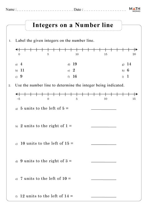 Integers on a Number Line Worksheets - Math Monks