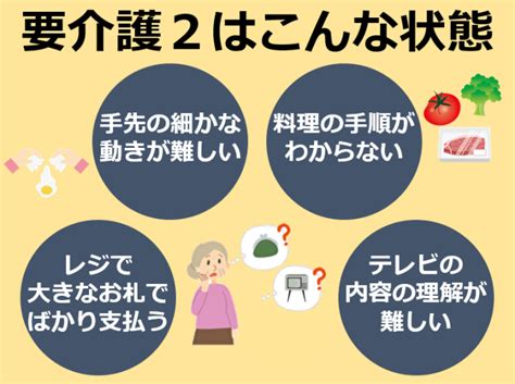 要介護2はどんな状態？利用できるサービスや認定基準・他の介護度との違いまで徹底解説 サービス付き高齢者向け住宅の学研ココファン