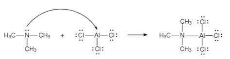 Aluminum Chloride Mathrm Alcl 3 Reacts With Trimethyla Quizlet