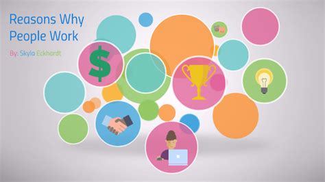 Reasons Why People Work By Skyla Eckhart On Prezi