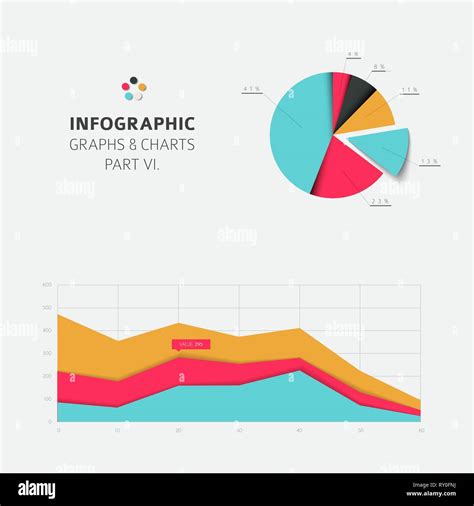 Set Of Vector Flat Design Infographics Statistics Charts And Graphs