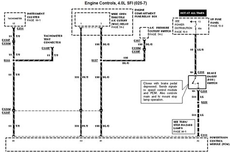 Ford Ranger Qanda Wiring Harness Diagram And Engine Details