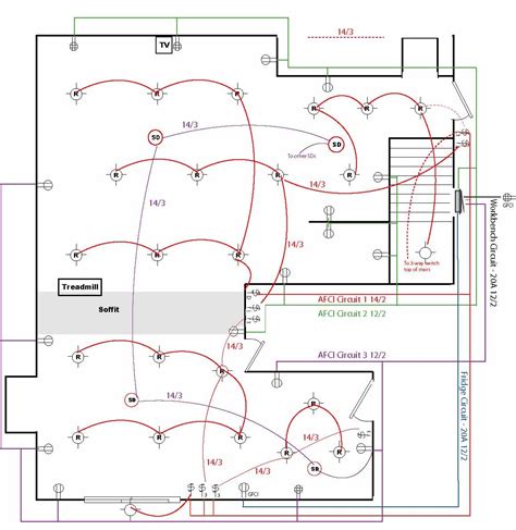 How To Wire A Boat Beginners Guide With Diagrams New Wire Marine Simple House Wiring