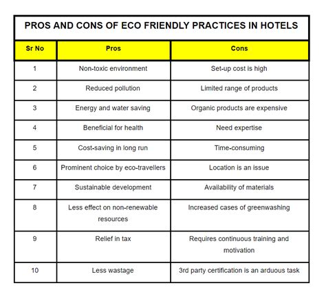 Super Awesome Sustainable Hotel Practices For Being Eco Friendly