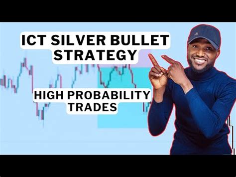 Ict Silver Bullet Trading Strategy High Probability Trade Entries Youtube