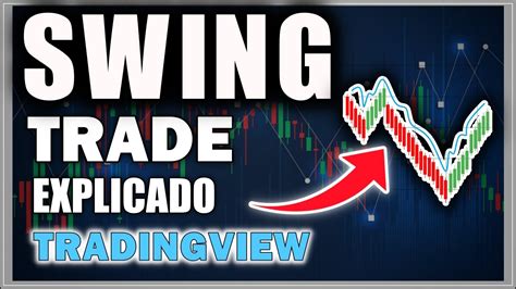 Top 1 AÇÃo Para Swing Trade E Investimento Para Longo Prazo Youtube