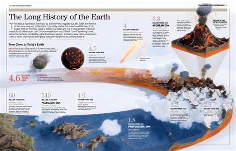 大英儿童百科全书 丛Britannica Illustrated Science Library系列合集 18 文库 报告厅