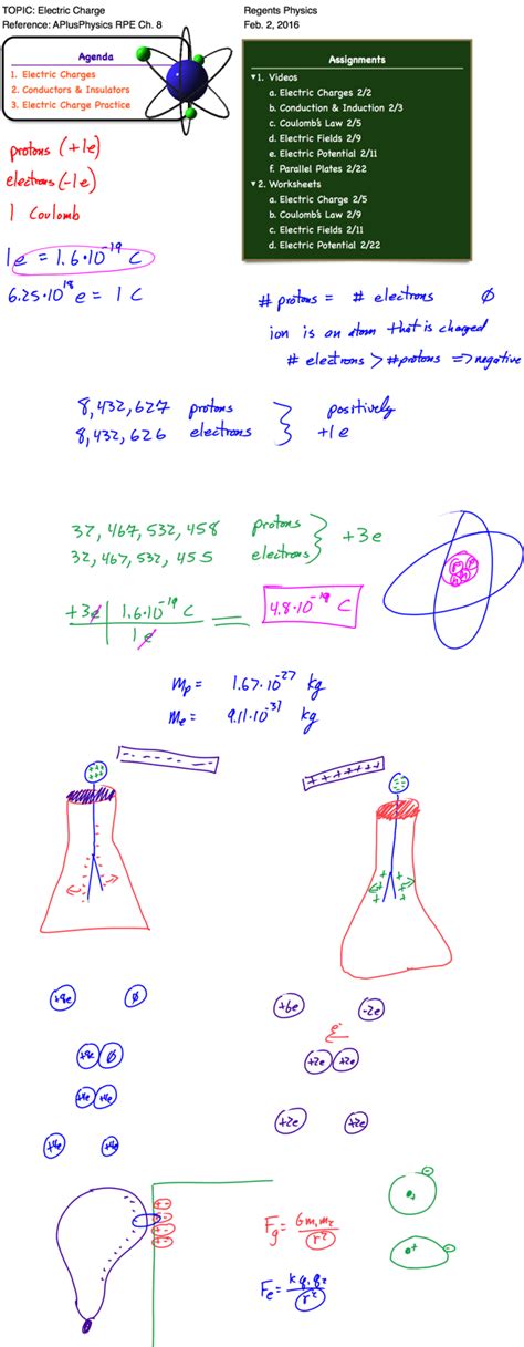 Electric Charge - Regents Physics