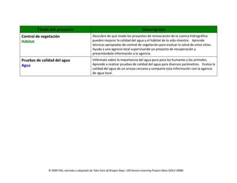 Ejemplos De Proyectos Ambientales Ppt