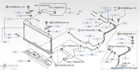 New Radiator Needed Subaru Forester Owners Forum