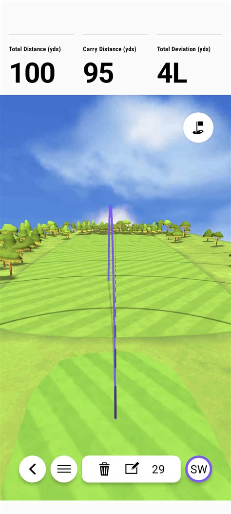 E6 Connect Garmin R10 R Golfsimulator