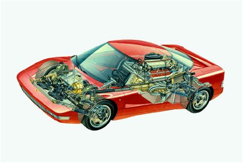 The Fallen Starsferrari 408 4rm The Classic Car Trust