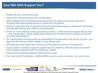 Gkn Apprenticeship Offer Ppt