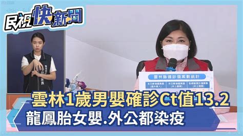 快新聞／雲林縣1歲男嬰確診ct值13 2 龍鳳胎女嬰、外公都染疫－民視新聞 Youtube