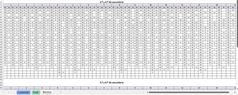 Ipp R Inventario De Intereses Y Preferencias Profesionales