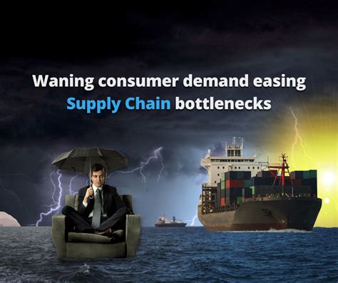 Waning Consumer Demand Easing Supply Chain Bottlenecks Shiplilly