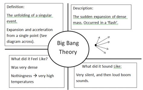 The Big Bang Theory - Out of This World.