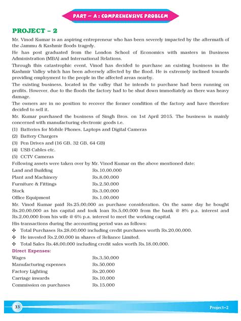 Accountancy Project Workbook Class XII Project 2 Financial Statement