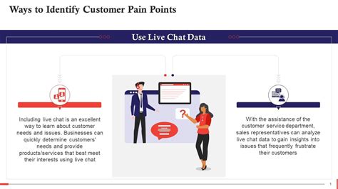 Top 10 Data Pain Points PowerPoint Presentation Templates In 2025