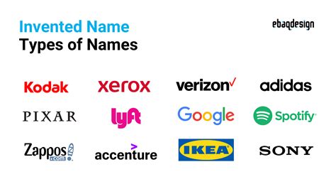 The 9 Popular Types Of Brand Names