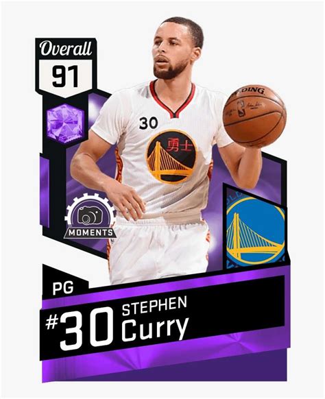 Picture Free Stock Mtdb Nba K My Team Database For Stephen Curry