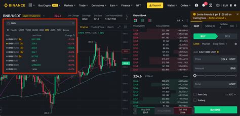 How To Spot Trade On Binance Website Binance