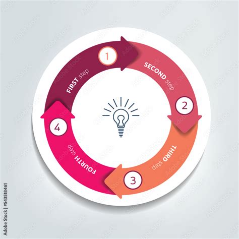 circle  divided   parts arrows template scheme diagram