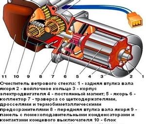 Двигатель для дворников ваз устройство