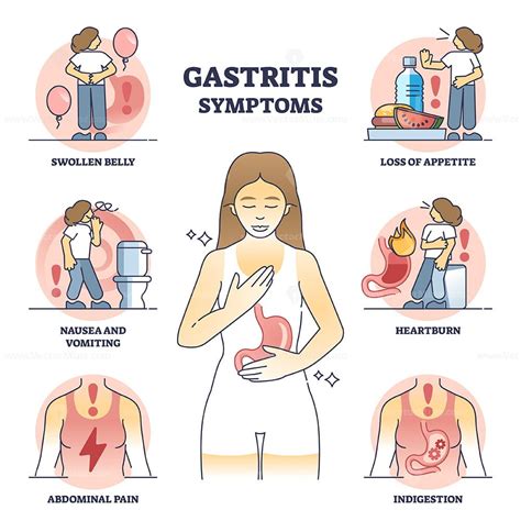 Gastritis symptoms and stomach chronic illness description outline diagram - VectorMine