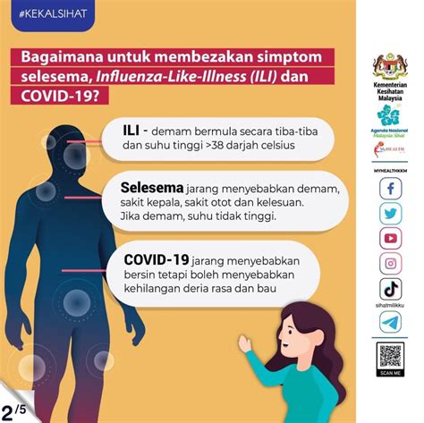 KKMalaysia On Twitter RT DGHisham Pada Minggu Epidemiologi Ke 26