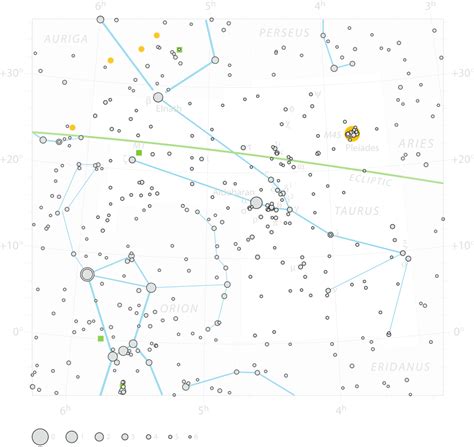 Taurus, the Bull Constellation | TheSkyLive.com