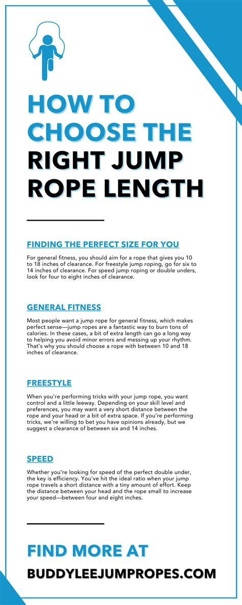 How To Choose the Right Jump Rope Length – Buddy Lee Jump Ropes