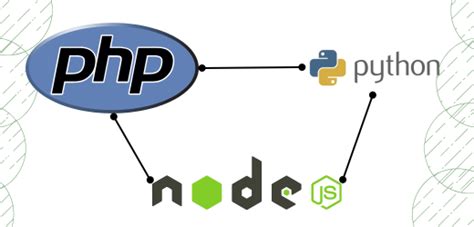 Memulai Dalam Perkembangan Web Php Python Atau Node Js