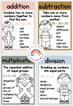 Math Operation Posters BOHO NEUTRAL Color Palette Neutral Classroom