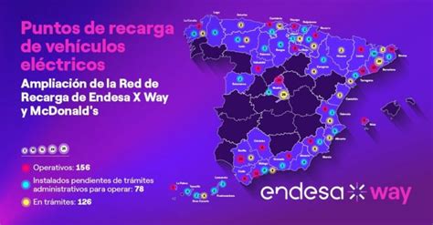 Endesa Y Mcdonalds Impulsan Su Alianza En Movilidad Eléctrica Y Prevén