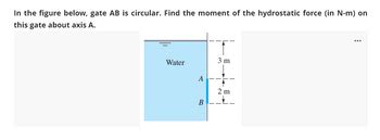 Answered In The Figure Below Gate Ab Is Circular Find The Moment Of