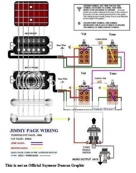 How To Wire A Dimarzio Push Pull Audio Taper Pot My Les Paul Forum