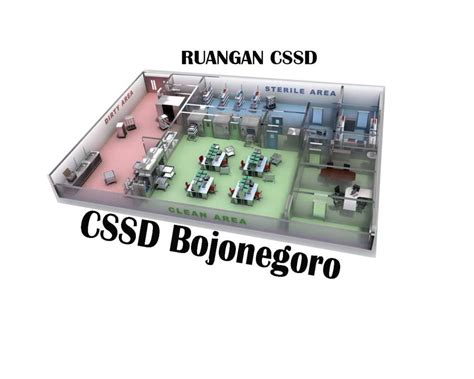 Detail Sop Cssd Rumah Sakit Koleksi Nomer 21