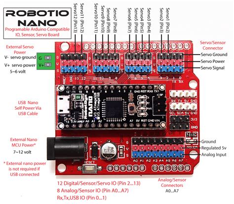 Arduino Nano Shield Pinout – NBKomputer