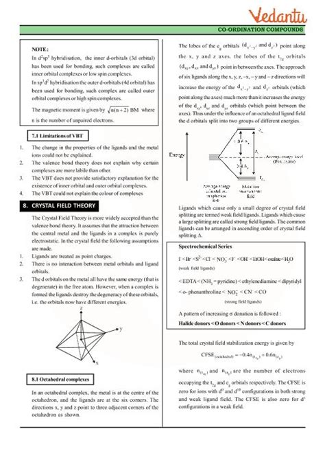 Class 12 Chemistry Revision Notes For Chapter 9 Coordination