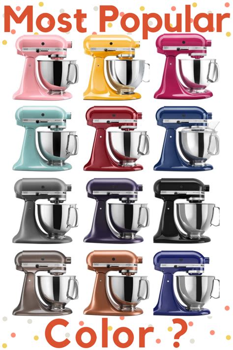 Kitchenaid Mixer Colors