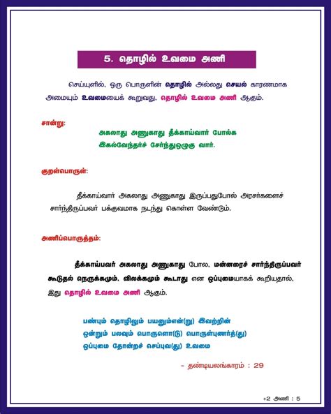 12 ஆம் வகுப்பு தமிழ் இனிக்கும் இலக்கணம் அணி தொழில் உவமை அணி இனிய எளிய விளக்கம்